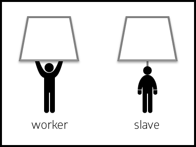 worker-slave_SDBentall